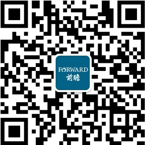 pg电子(模拟器)官方网站2020年中国BOPP行业发展现状分析 市场需求增长趋(图7)